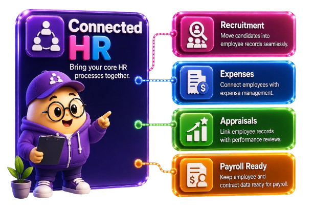 Human Resource : Employee Management chatgpt image aug 27 2026 10 29 26 am removebg preview